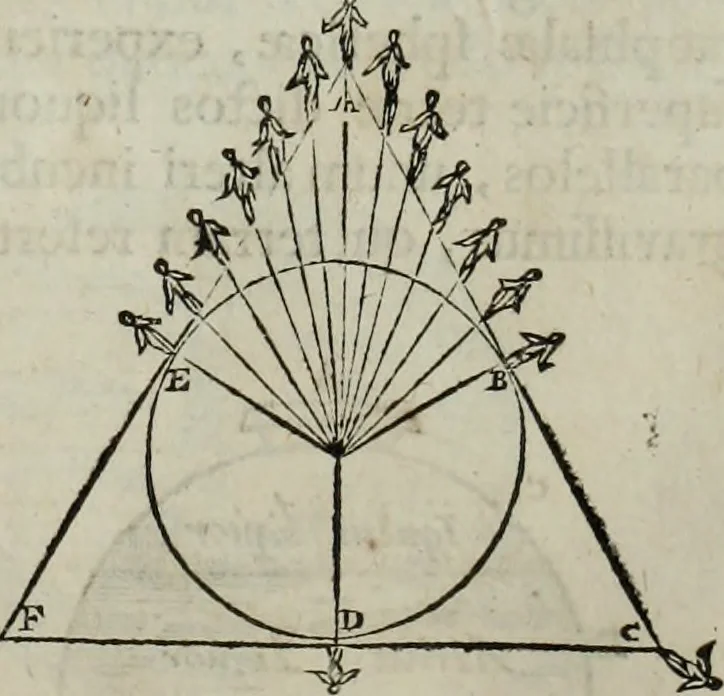 An illustration from Mundus Subterraneus, in XII libros digestus; quo divinum subterrestris mundi opificium, mira ergasteriorum naturæ in eo distributio, verbo pantámorphou Protei regnum, universæ denique naturæ majestas, 1665, leaf 54
