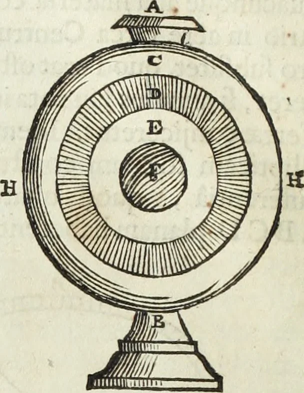 An illustration from Mundus Subterraneus, in XII libros digestus; quo divinum subterrestris mundi opificium, mira ergasteriorum naturæ in eo distributio, verbo pantámorphou Protei regnum, universæ denique naturæ majestas, 1665, leaf 55