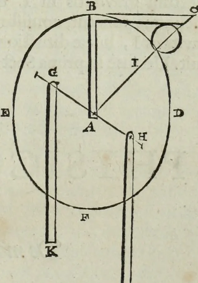 An illustration from Mundus Subterraneus, in XII libros digestus; quo divinum subterrestris mundi opificium, mira ergasteriorum naturæ in eo distributio, verbo pantámorphou Protei regnum, universæ denique naturæ majestas, 1665, leaf 58