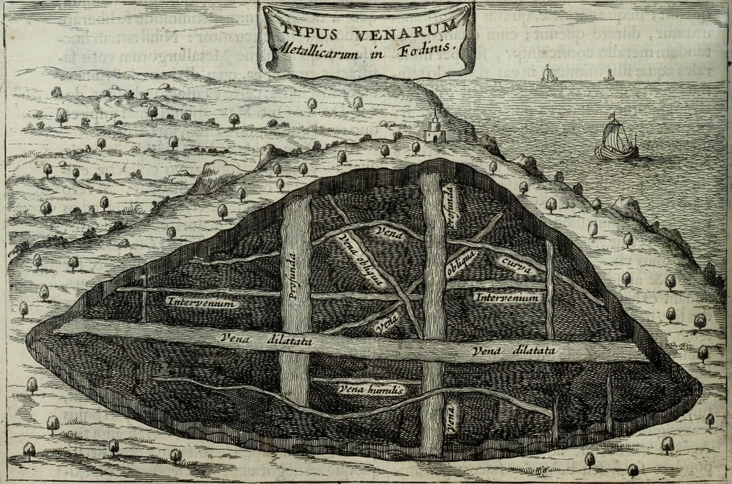 An illustration from Mundus Subterraneus, in XII libros digestus; quo divinum subterrestris mundi opificium, mira ergasteriorum naturæ in eo distributio, verbo pantámorphou Protei regnum, universæ denique naturæ majestas, 1665, leaf 615
