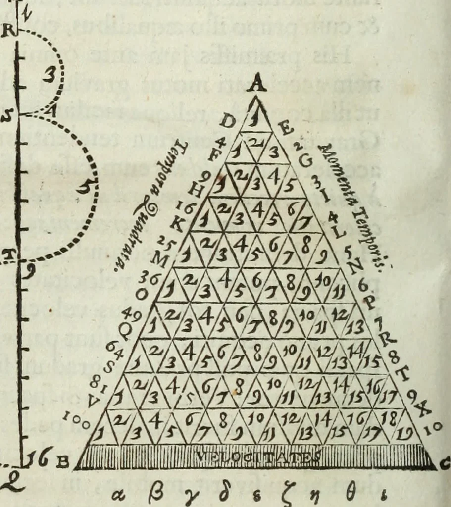 An illustration from Mundus Subterraneus, in XII libros digestus; quo divinum subterrestris mundi opificium, mira ergasteriorum naturæ in eo distributio, verbo pantámorphou Protei regnum, universæ denique naturæ majestas, 1665, leaf 63
