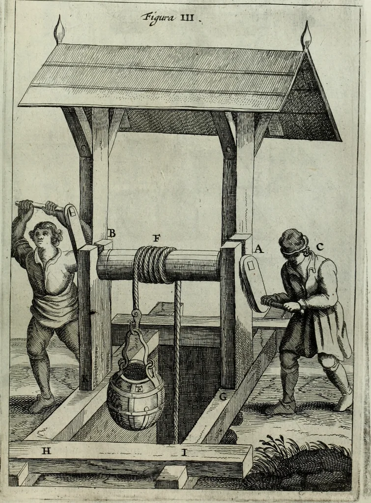 An illustration from Mundus Subterraneus, in XII libros digestus; quo divinum subterrestris mundi opificium, mira ergasteriorum naturæ in eo distributio, verbo pantámorphou Protei regnum, universæ denique naturæ majestas, 1665, leaf 630