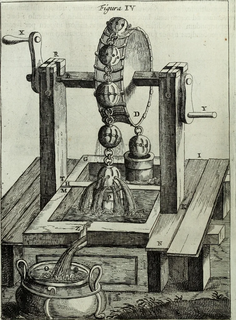 An illustration from Mundus Subterraneus, in XII libros digestus; quo divinum subterrestris mundi opificium, mira ergasteriorum naturæ in eo distributio, verbo pantámorphou Protei regnum, universæ denique naturæ majestas, 1665, leaf 631