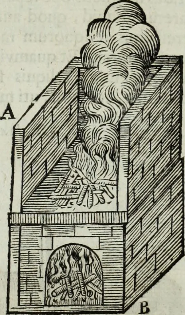 An illustration from Mundus Subterraneus, in XII libros digestus; quo divinum subterrestris mundi opificium, mira ergasteriorum naturæ in eo distributio, verbo pantámorphou Protei regnum, universæ denique naturæ majestas, 1665, leaf 634