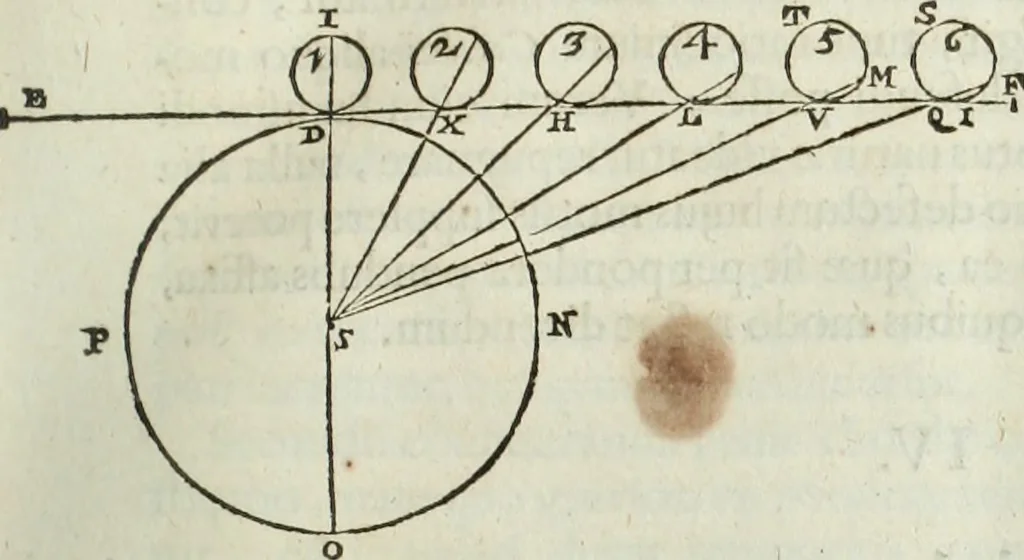 An illustration from Mundus Subterraneus, in XII libros digestus; quo divinum subterrestris mundi opificium, mira ergasteriorum naturæ in eo distributio, verbo pantámorphou Protei regnum, universæ denique naturæ majestas, 1665, leaf 66