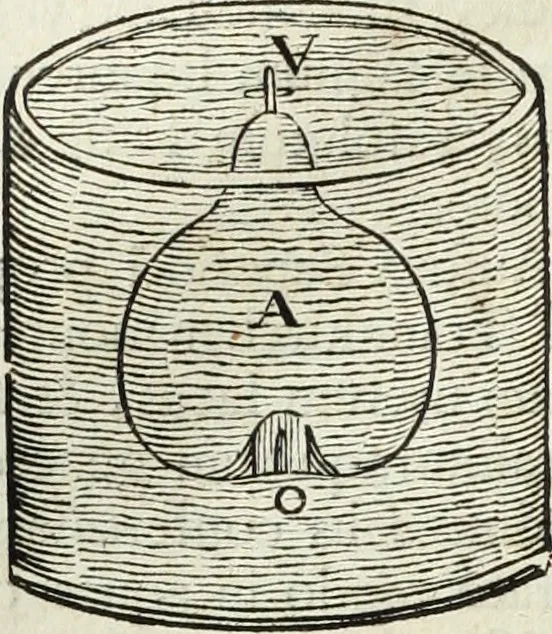 An illustration from Mundus Subterraneus, in XII libros digestus; quo divinum subterrestris mundi opificium, mira ergasteriorum naturæ in eo distributio, verbo pantámorphou Protei regnum, universæ denique naturæ majestas, 1665, leaf 663