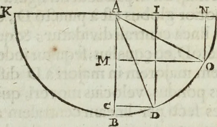 An illustration from Mundus Subterraneus, in XII libros digestus; quo divinum subterrestris mundi opificium, mira ergasteriorum naturæ in eo distributio, verbo pantámorphou Protei regnum, universæ denique naturæ majestas, 1665, leaf 67