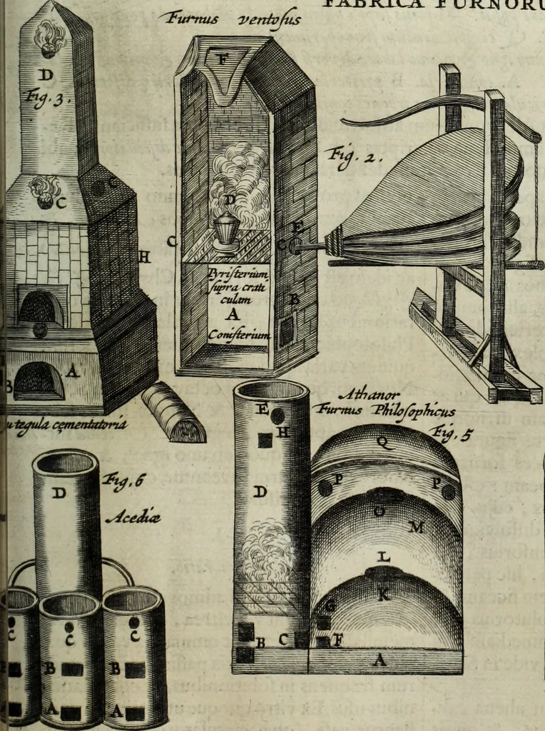 An illustration from Mundus Subterraneus, in XII libros digestus; quo divinum subterrestris mundi opificium, mira ergasteriorum naturæ in eo distributio, verbo pantámorphou Protei regnum, universæ denique naturæ majestas, 1665, leaf 678