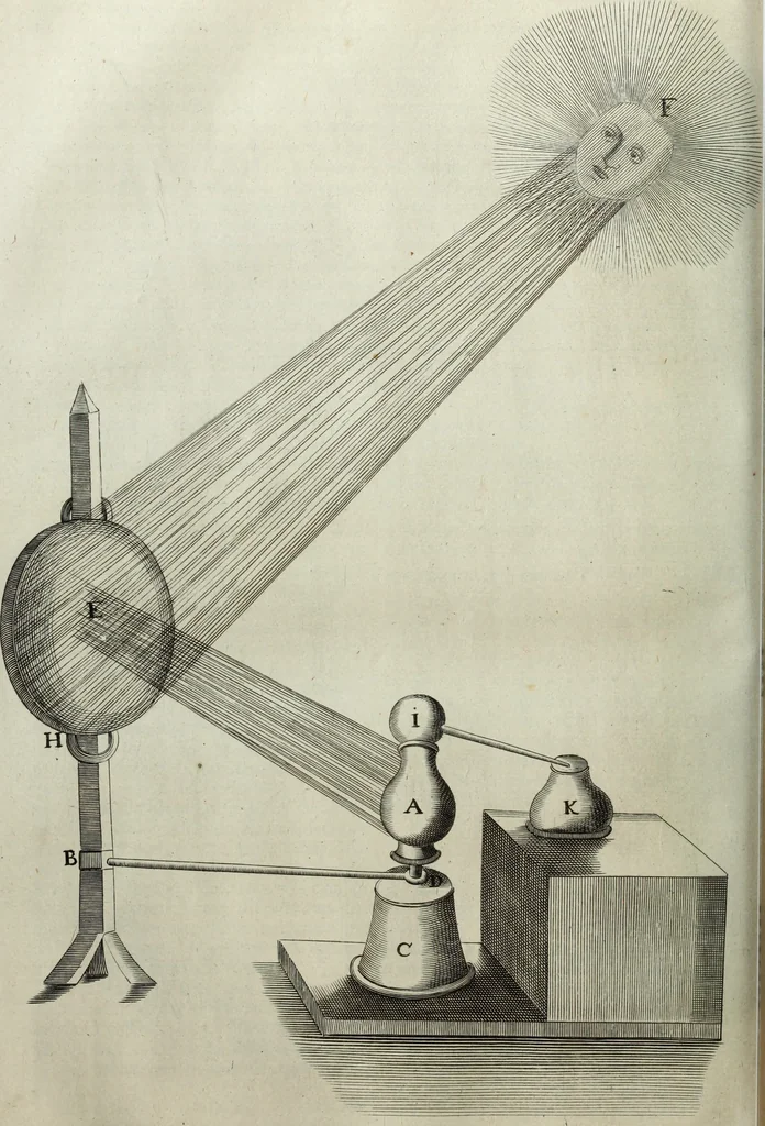An illustration from Mundus Subterraneus, in XII libros digestus; quo divinum subterrestris mundi opificium, mira ergasteriorum naturæ in eo distributio, verbo pantámorphou Protei regnum, universæ denique naturæ majestas, 1665, leaf 681