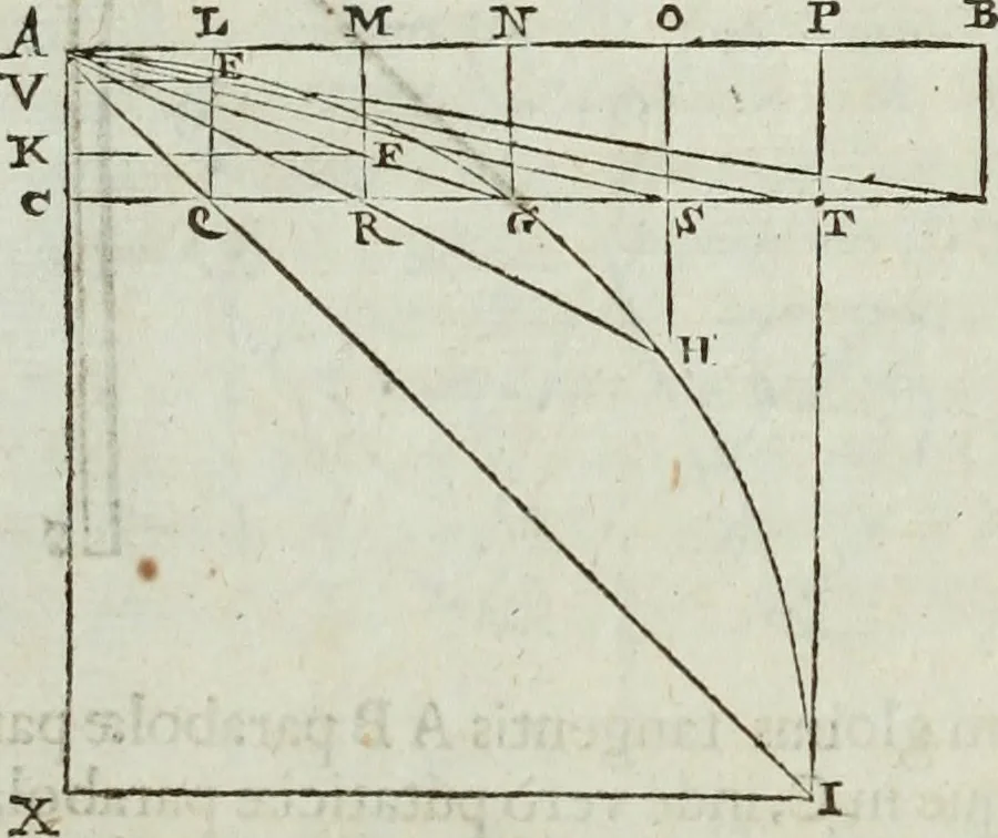 An illustration from Mundus Subterraneus, in XII libros digestus; quo divinum subterrestris mundi opificium, mira ergasteriorum naturæ in eo distributio, verbo pantámorphou Protei regnum, universæ denique naturæ majestas, 1665, leaf 73
