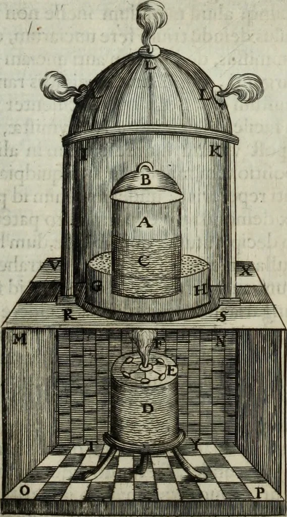 An illustration from Mundus Subterraneus, in XII libros digestus; quo divinum subterrestris mundi opificium, mira ergasteriorum naturæ in eo distributio, verbo pantámorphou Protei regnum, universæ denique naturæ majestas, 1665, leaf 731