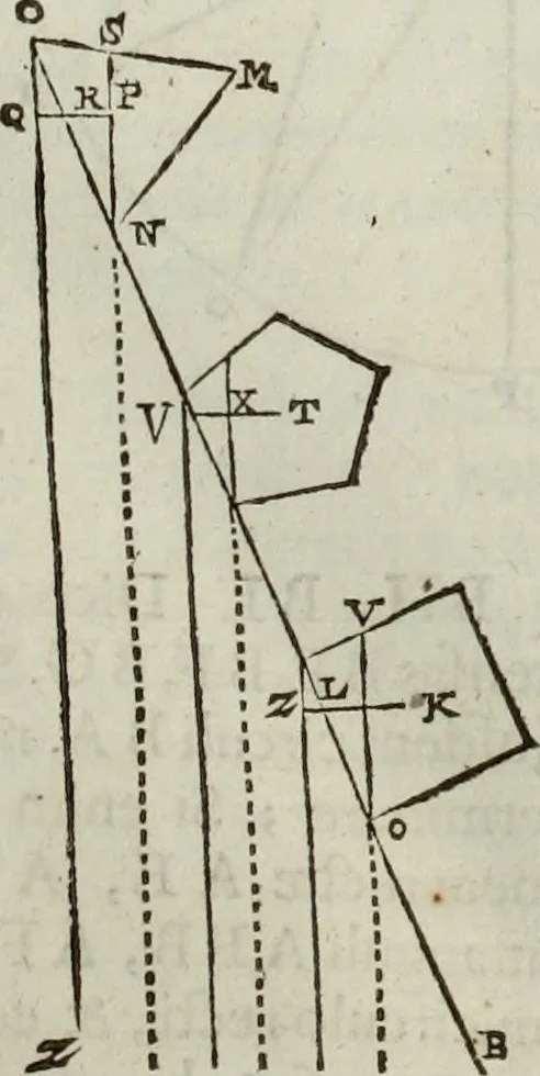 An illustration from Mundus Subterraneus, in XII libros digestus; quo divinum subterrestris mundi opificium, mira ergasteriorum naturæ in eo distributio, verbo pantámorphou Protei regnum, universæ denique naturæ majestas, 1665, leaf 79