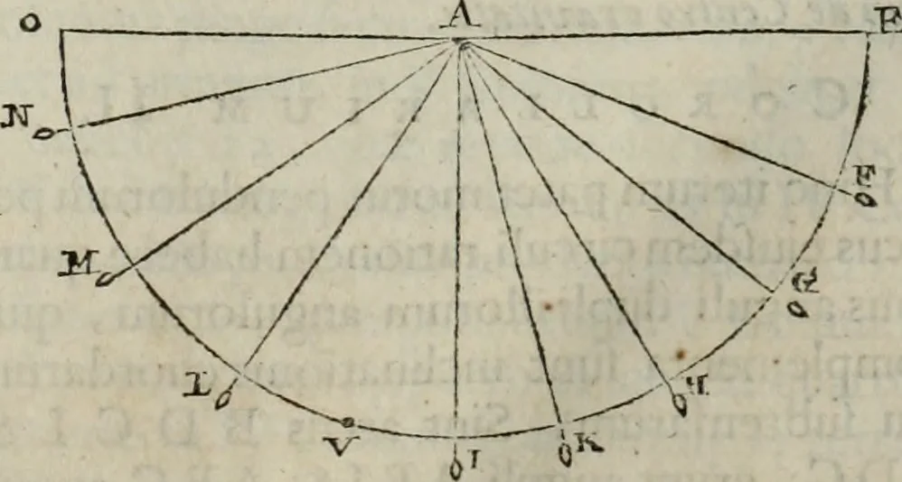 An illustration from Mundus Subterraneus, in XII libros digestus; quo divinum subterrestris mundi opificium, mira ergasteriorum naturæ in eo distributio, verbo pantámorphou Protei regnum, universæ denique naturæ majestas, 1665, leaf 80
