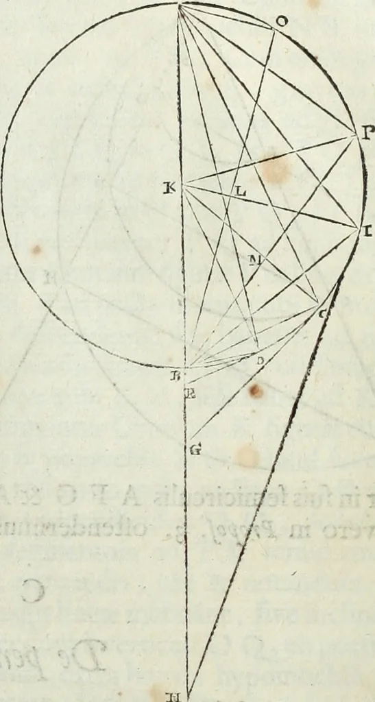 An illustration from Mundus Subterraneus, in XII libros digestus; quo divinum subterrestris mundi opificium, mira ergasteriorum naturæ in eo distributio, verbo pantámorphou Protei regnum, universæ denique naturæ majestas, 1665, leaf 81
