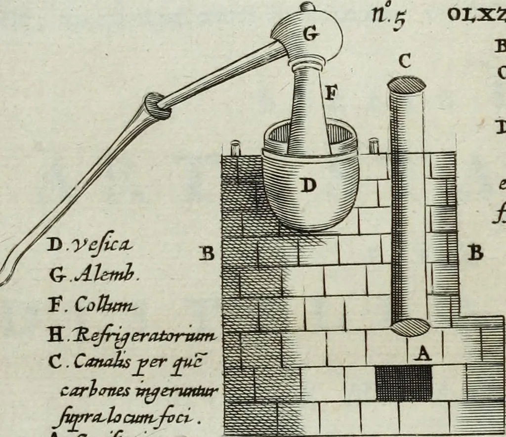 An illustration from Mundus Subterraneus, in XII libros digestus; quo divinum subterrestris mundi opificium, mira ergasteriorum naturæ in eo distributio, verbo pantámorphou Protei regnum, universæ denique naturæ majestas, 1665, leaf 839