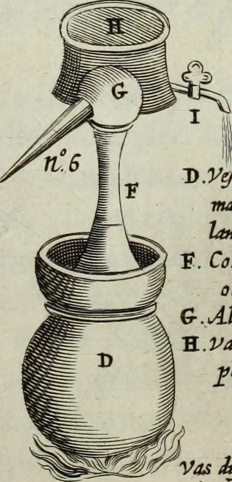 An illustration from Mundus Subterraneus, in XII libros digestus; quo divinum subterrestris mundi opificium, mira ergasteriorum naturæ in eo distributio, verbo pantámorphou Protei regnum, universæ denique naturæ majestas, 1665, leaf 839