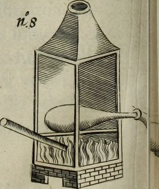 An illustration from Mundus Subterraneus, in XII libros digestus; quo divinum subterrestris mundi opificium, mira ergasteriorum naturæ in eo distributio, verbo pantámorphou Protei regnum, universæ denique naturæ majestas, 1665, leaf 839