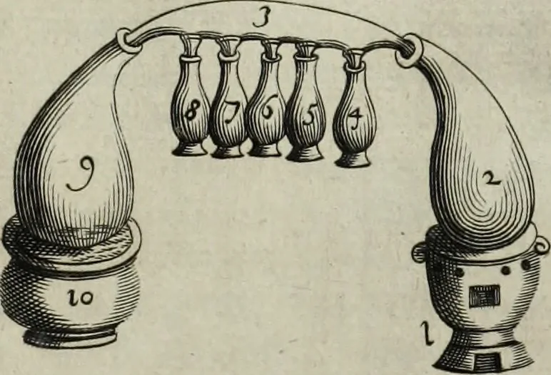 An illustration from Mundus Subterraneus, in XII libros digestus; quo divinum subterrestris mundi opificium, mira ergasteriorum naturæ in eo distributio, verbo pantámorphou Protei regnum, universæ denique naturæ majestas, 1665, leaf 846