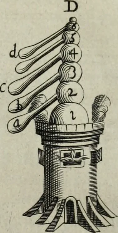 An illustration from Mundus Subterraneus, in XII libros digestus; quo divinum subterrestris mundi opificium, mira ergasteriorum naturæ in eo distributio, verbo pantámorphou Protei regnum, universæ denique naturæ majestas, 1665, leaf 846