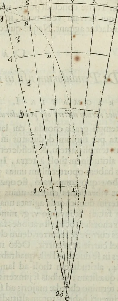 An illustration from Mundus Subterraneus, in XII libros digestus; quo divinum subterrestris mundi opificium, mira ergasteriorum naturæ in eo distributio, verbo pantámorphou Protei regnum, universæ denique naturæ majestas, 1665, leaf 86
