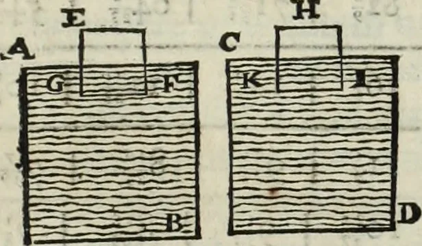 An illustration from Mundus Subterraneus, in XII libros digestus; quo divinum subterrestris mundi opificium, mira ergasteriorum naturæ in eo distributio, verbo pantámorphou Protei regnum, universæ denique naturæ majestas, 1665, leaf 902