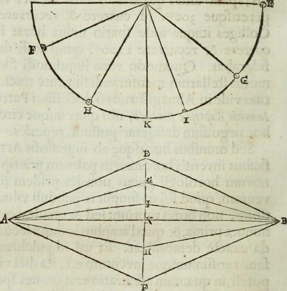 An illustration from Mundus Subterraneus, in XII libros digestus; quo divinum subterrestris mundi opificium, mira ergasteriorum naturæ in eo distributio, verbo pantámorphou Protei regnum, universæ denique naturæ majestas, 1665, leaf 91