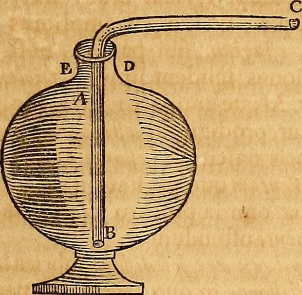 An illustration from Mundus subterraneus, in XII libros digestus : qvo divinum subterrestris mundi opificium, mira ergasteriorum naturae in eo distributio, verbo [pantamorphon] Protei regnum, universae denique naturae majestas & divitiae summa rerum varietate exponuntur, abditorum effectuum causae acri indagine inquistae demonstrantur, cognitae per artis & naturae conjugium ad humanae vitae necessarium usum vario experimentorum apparata, necnon novo modo & ratione applicantur. Ad Alexandrum VII. pont. opt. max., 1678, leaf 158