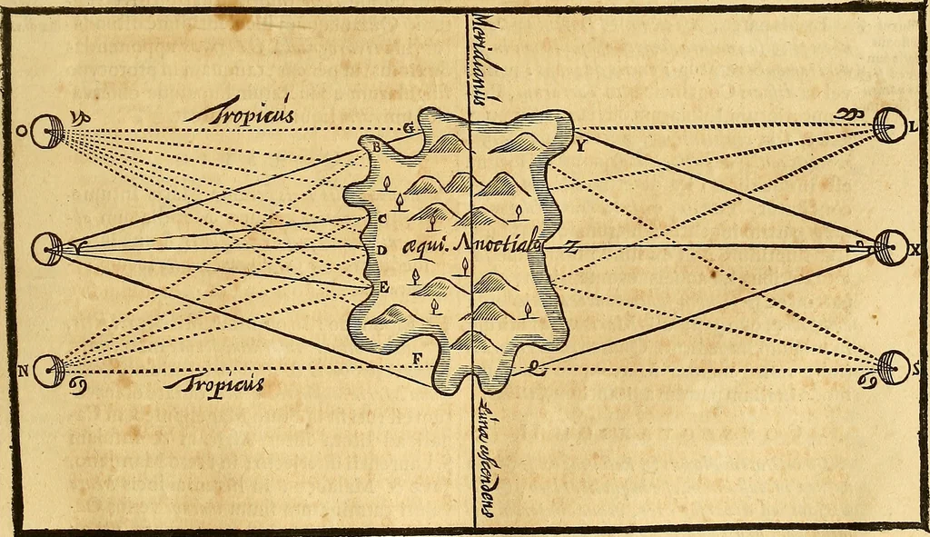 An illustration from Mundus subterraneus, in XII libros digestus : qvo divinum subterrestris mundi opificium, mira ergasteriorum naturae in eo distributio, verbo [pantamorphon] Protei regnum, universae denique naturae majestas & divitiae summa rerum varietate exponuntur, abditorum effectuum causae acri indagine inquistae demonstrantur, cognitae per artis & naturae conjugium ad humanae vitae necessarium usum vario experimentorum apparata, necnon novo modo & ratione applicantur. Ad Alexandrum VII. pont. opt. max., 1678, leaf 192