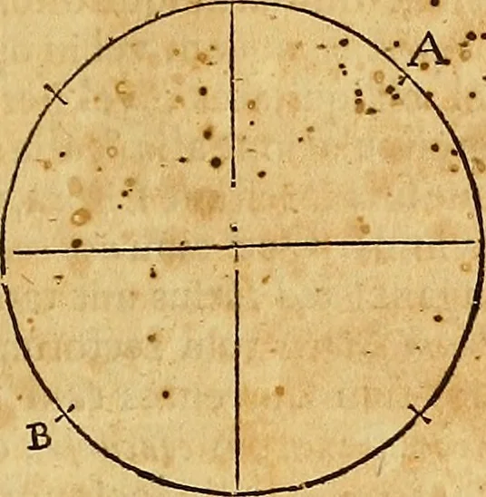 An illustration from Mundus subterraneus, in XII libros digestus : qvo divinum subterrestris mundi opificium, mira ergasteriorum naturae in eo distributio, verbo [pantamorphon] Protei regnum, universae denique naturae majestas & divitiae summa rerum varietate exponuntur, abditorum effectuum causae acri indagine inquistae demonstrantur, cognitae per artis & naturae conjugium ad humanae vitae necessarium usum vario experimentorum apparata, necnon novo modo & ratione applicantur. Ad Alexandrum VII. pont. opt. max., 1678, leaf 194
