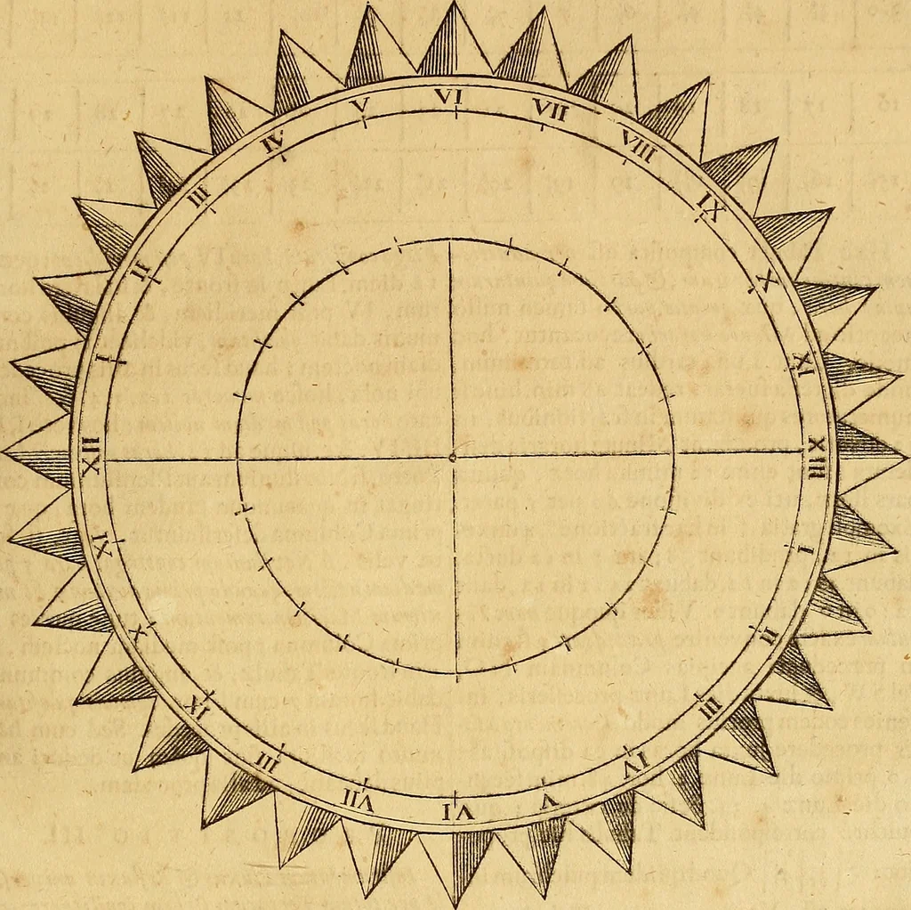 An illustration from Mundus subterraneus, in XII libros digestus : qvo divinum subterrestris mundi opificium, mira ergasteriorum naturae in eo distributio, verbo [pantamorphon] Protei regnum, universae denique naturae majestas & divitiae summa rerum varietate exponuntur, abditorum effectuum causae acri indagine inquistae demonstrantur, cognitae per artis & naturae conjugium ad humanae vitae necessarium usum vario experimentorum apparata, necnon novo modo & ratione applicantur. Ad Alexandrum VII. pont. opt. max., 1678, leaf 220