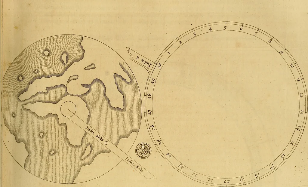 An illustration from Mundus subterraneus, in XII libros digestus : qvo divinum subterrestris mundi opificium, mira ergasteriorum naturae in eo distributio, verbo [pantamorphon] Protei regnum, universae denique naturae majestas & divitiae summa rerum varietate exponuntur, abditorum effectuum causae acri indagine inquistae demonstrantur, cognitae per artis & naturae conjugium ad humanae vitae necessarium usum vario experimentorum apparata, necnon novo modo & ratione applicantur. Ad Alexandrum VII. pont. opt. max., 1678, leaf 222