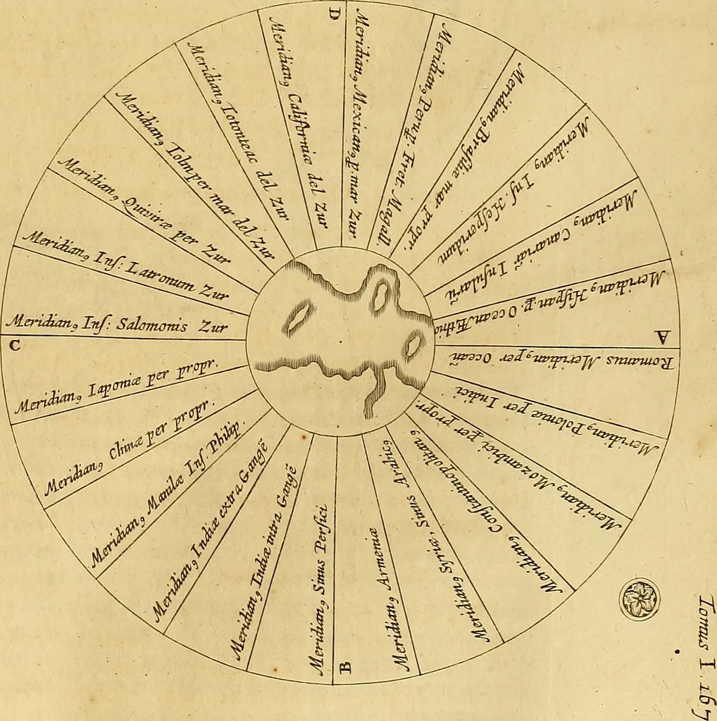 An illustration from Mundus subterraneus, in XII libros digestus : qvo divinum subterrestris mundi opificium, mira ergasteriorum naturae in eo distributio, verbo [pantamorphon] Protei regnum, universae denique naturae majestas & divitiae summa rerum varietate exponuntur, abditorum effectuum causae acri indagine inquistae demonstrantur, cognitae per artis & naturae conjugium ad humanae vitae necessarium usum vario experimentorum apparata, necnon novo modo & ratione applicantur. Ad Alexandrum VII. pont. opt. max., 1678, leaf 222