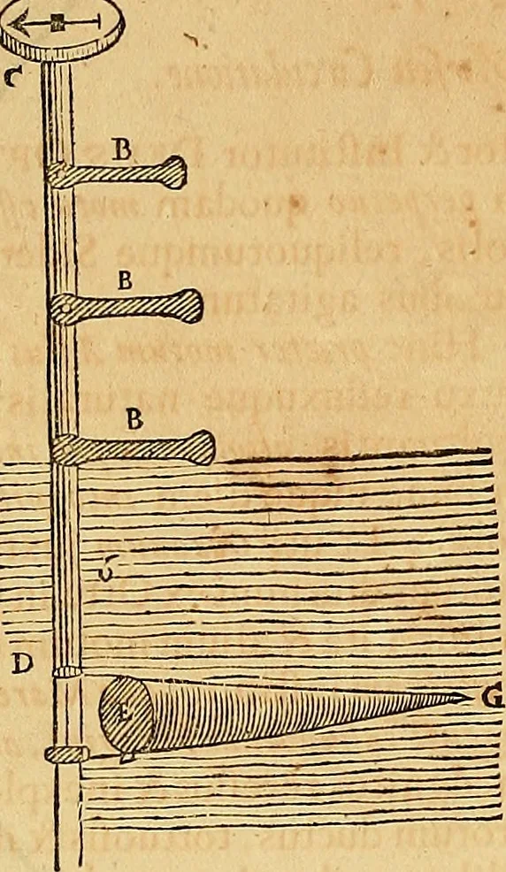An illustration from Mundus subterraneus, in XII libros digestus : qvo divinum subterrestris mundi opificium, mira ergasteriorum naturae in eo distributio, verbo [pantamorphon] Protei regnum, universae denique naturae majestas & divitiae summa rerum varietate exponuntur, abditorum effectuum causae acri indagine inquistae demonstrantur, cognitae per artis & naturae conjugium ad humanae vitae necessarium usum vario experimentorum apparata, necnon novo modo & ratione applicantur. Ad Alexandrum VII. pont. opt. max., 1678, leaf 225