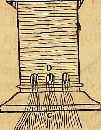 An illustration from Mundus subterraneus, in XII libros digestus : qvo divinum subterrestris mundi opificium, mira ergasteriorum naturae in eo distributio, verbo [pantamorphon] Protei regnum, universae denique naturae majestas & divitiae summa rerum varietate exponuntur, abditorum effectuum causae acri indagine inquistae demonstrantur, cognitae per artis & naturae conjugium ad humanae vitae necessarium usum vario experimentorum apparata, necnon novo modo & ratione applicantur. Ad Alexandrum VII. pont. opt. max., 1678, leaf 225