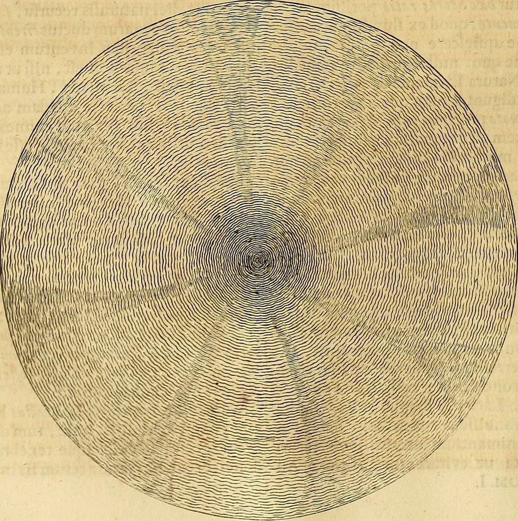 An illustration from Mundus subterraneus, in XII libros digestus : qvo divinum subterrestris mundi opificium, mira ergasteriorum naturae in eo distributio, verbo [pantamorphon] Protei regnum, universae denique naturae majestas & divitiae summa rerum varietate exponuntur, abditorum effectuum causae acri indagine inquistae demonstrantur, cognitae per artis & naturae conjugium ad humanae vitae necessarium usum vario experimentorum apparata, necnon novo modo & ratione applicantur. Ad Alexandrum VII. pont. opt. max., 1678, leaf 227