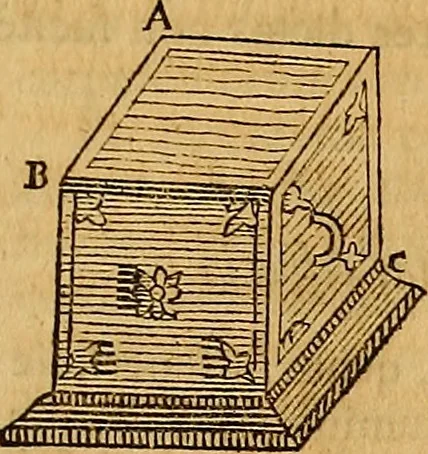 An illustration from Mundus subterraneus, in XII libros digestus : qvo divinum subterrestris mundi opificium, mira ergasteriorum naturae in eo distributio, verbo [pantamorphon] Protei regnum, universae denique naturae majestas & divitiae summa rerum varietate exponuntur, abditorum effectuum causae acri indagine inquistae demonstrantur, cognitae per artis & naturae conjugium ad humanae vitae necessarium usum vario experimentorum apparata, necnon novo modo & ratione applicantur. Ad Alexandrum VII. pont. opt. max., 1678, leaf 232