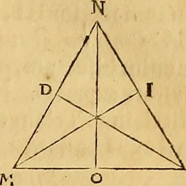 An illustration from Mundus subterraneus, in XII libros digestus : qvo divinum subterrestris mundi opificium, mira ergasteriorum naturae in eo distributio, verbo [pantamorphon] Protei regnum, universae denique naturae majestas & divitiae summa rerum varietate exponuntur, abditorum effectuum causae acri indagine inquistae demonstrantur, cognitae per artis & naturae conjugium ad humanae vitae necessarium usum vario experimentorum apparata, necnon novo modo & ratione applicantur. Ad Alexandrum VII. pont. opt. max., 1678, leaf 28