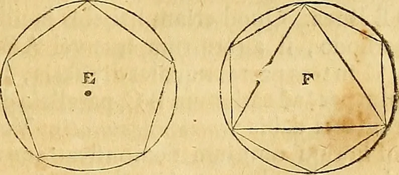 An illustration from Mundus subterraneus, in XII libros digestus : qvo divinum subterrestris mundi opificium, mira ergasteriorum naturae in eo distributio, verbo [pantamorphon] Protei regnum, universae denique naturae majestas & divitiae summa rerum varietate exponuntur, abditorum effectuum causae acri indagine inquistae demonstrantur, cognitae per artis & naturae conjugium ad humanae vitae necessarium usum vario experimentorum apparata, necnon novo modo & ratione applicantur. Ad Alexandrum VII. pont. opt. max., 1678, leaf 28