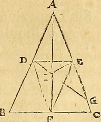 An illustration from Mundus subterraneus, in XII libros digestus : qvo divinum subterrestris mundi opificium, mira ergasteriorum naturae in eo distributio, verbo [pantamorphon] Protei regnum, universae denique naturae majestas & divitiae summa rerum varietate exponuntur, abditorum effectuum causae acri indagine inquistae demonstrantur, cognitae per artis & naturae conjugium ad humanae vitae necessarium usum vario experimentorum apparata, necnon novo modo & ratione applicantur. Ad Alexandrum VII. pont. opt. max., 1678, leaf 28
