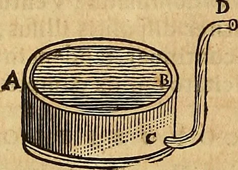 An illustration from Mundus subterraneus, in XII libros digestus : qvo divinum subterrestris mundi opificium, mira ergasteriorum naturae in eo distributio, verbo [pantamorphon] Protei regnum, universae denique naturae majestas & divitiae summa rerum varietate exponuntur, abditorum effectuum causae acri indagine inquistae demonstrantur, cognitae per artis & naturae conjugium ad humanae vitae necessarium usum vario experimentorum apparata, necnon novo modo & ratione applicantur. Ad Alexandrum VII. pont. opt. max., 1678, leaf 287