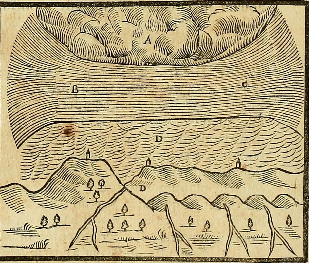 An illustration from Mundus subterraneus, in XII libros digestus : qvo divinum subterrestris mundi opificium, mira ergasteriorum naturae in eo distributio, verbo [pantamorphon] Protei regnum, universae denique naturae majestas & divitiae summa rerum varietate exponuntur, abditorum effectuum causae acri indagine inquistae demonstrantur, cognitae per artis & naturae conjugium ad humanae vitae necessarium usum vario experimentorum apparata, necnon novo modo & ratione applicantur. Ad Alexandrum VII. pont. opt. max., 1678, leaf 287