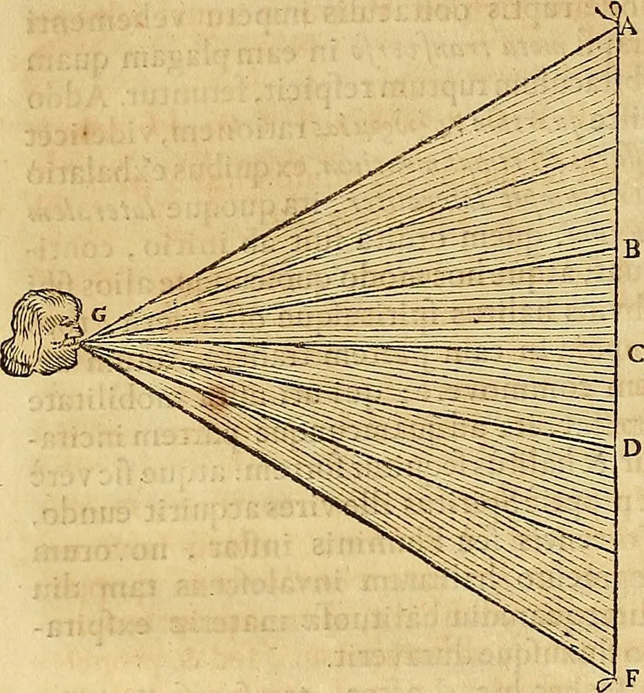 An illustration from Mundus subterraneus, in XII libros digestus : qvo divinum subterrestris mundi opificium, mira ergasteriorum naturae in eo distributio, verbo [pantamorphon] Protei regnum, universae denique naturae majestas & divitiae summa rerum varietate exponuntur, abditorum effectuum causae acri indagine inquistae demonstrantur, cognitae per artis & naturae conjugium ad humanae vitae necessarium usum vario experimentorum apparata, necnon novo modo & ratione applicantur. Ad Alexandrum VII. pont. opt. max., 1678, leaf 293