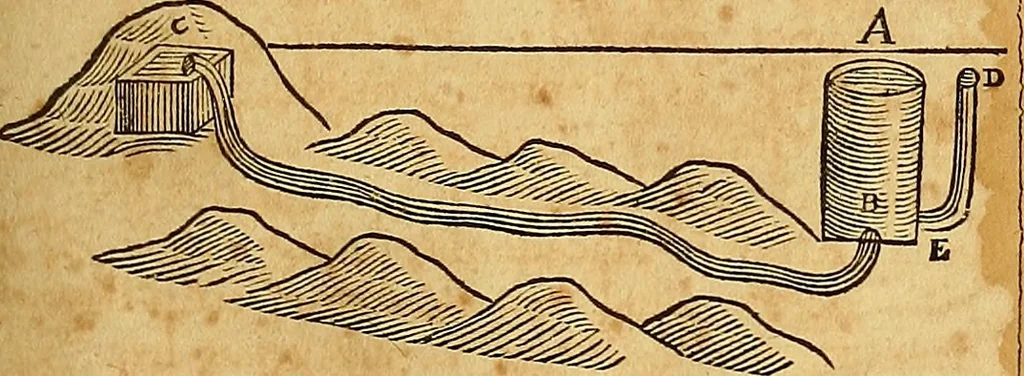 An illustration from Mundus subterraneus, in XII libros digestus : qvo divinum subterrestris mundi opificium, mira ergasteriorum naturae in eo distributio, verbo [pantamorphon] Protei regnum, universae denique naturae majestas & divitiae summa rerum varietate exponuntur, abditorum effectuum causae acri indagine inquistae demonstrantur, cognitae per artis & naturae conjugium ad humanae vitae necessarium usum vario experimentorum apparata, necnon novo modo & ratione applicantur. Ad Alexandrum VII. pont. opt. max., 1678, leaf 314