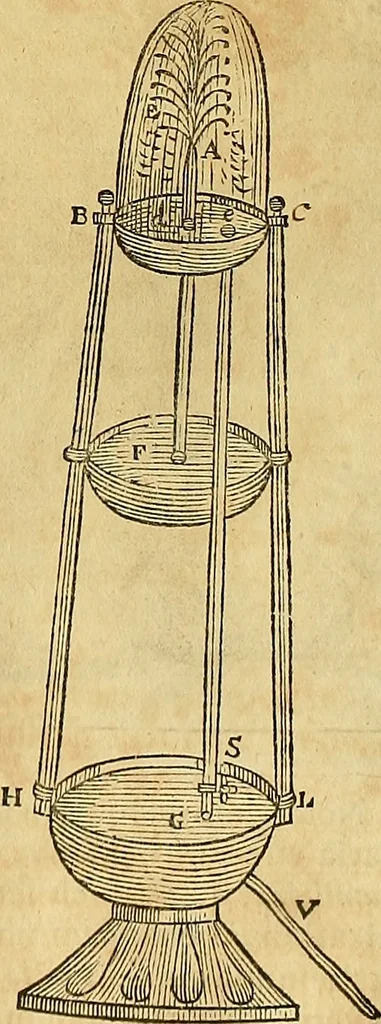 An illustration from Mundus subterraneus, in XII libros digestus : qvo divinum subterrestris mundi opificium, mira ergasteriorum naturae in eo distributio, verbo [pantamorphon] Protei regnum, universae denique naturae majestas & divitiae summa rerum varietate exponuntur, abditorum effectuum causae acri indagine inquistae demonstrantur, cognitae per artis & naturae conjugium ad humanae vitae necessarium usum vario experimentorum apparata, necnon novo modo & ratione applicantur. Ad Alexandrum VII. pont. opt. max., 1678, leaf 317