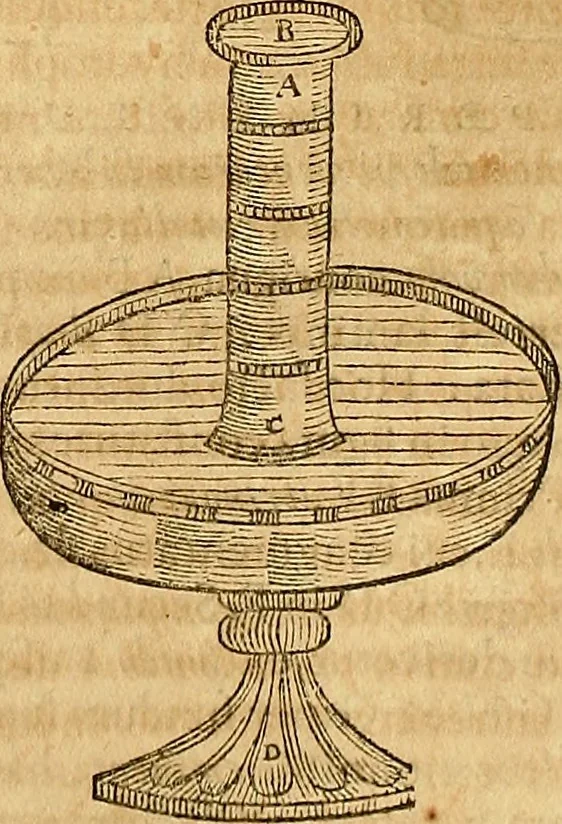 An illustration from Mundus subterraneus, in XII libros digestus : qvo divinum subterrestris mundi opificium, mira ergasteriorum naturae in eo distributio, verbo [pantamorphon] Protei regnum, universae denique naturae majestas & divitiae summa rerum varietate exponuntur, abditorum effectuum causae acri indagine inquistae demonstrantur, cognitae per artis & naturae conjugium ad humanae vitae necessarium usum vario experimentorum apparata, necnon novo modo & ratione applicantur. Ad Alexandrum VII. pont. opt. max., 1678, leaf 321
