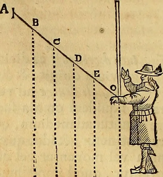 An illustration from Mundus subterraneus, in XII libros digestus : qvo divinum subterrestris mundi opificium, mira ergasteriorum naturae in eo distributio, verbo [pantamorphon] Protei regnum, universae denique naturae majestas & divitiae summa rerum varietate exponuntur, abditorum effectuum causae acri indagine inquistae demonstrantur, cognitae per artis & naturae conjugium ad humanae vitae necessarium usum vario experimentorum apparata, necnon novo modo & ratione applicantur. Ad Alexandrum VII. pont. opt. max., 1678, leaf 33