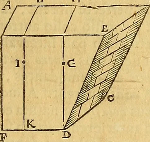 An illustration from Mundus subterraneus, in XII libros digestus : qvo divinum subterrestris mundi opificium, mira ergasteriorum naturae in eo distributio, verbo [pantamorphon] Protei regnum, universae denique naturae majestas & divitiae summa rerum varietate exponuntur, abditorum effectuum causae acri indagine inquistae demonstrantur, cognitae per artis & naturae conjugium ad humanae vitae necessarium usum vario experimentorum apparata, necnon novo modo & ratione applicantur. Ad Alexandrum VII. pont. opt. max., 1678, leaf 34