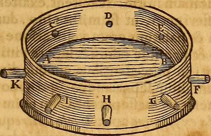 An illustration from Mundus subterraneus, in XII libros digestus : qvo divinum subterrestris mundi opificium, mira ergasteriorum naturae in eo distributio, verbo [pantamorphon] Protei regnum, universae denique naturae majestas & divitiae summa rerum varietate exponuntur, abditorum effectuum causae acri indagine inquistae demonstrantur, cognitae per artis & naturae conjugium ad humanae vitae necessarium usum vario experimentorum apparata, necnon novo modo & ratione applicantur. Ad Alexandrum VII. pont. opt. max., 1678, leaf 356
