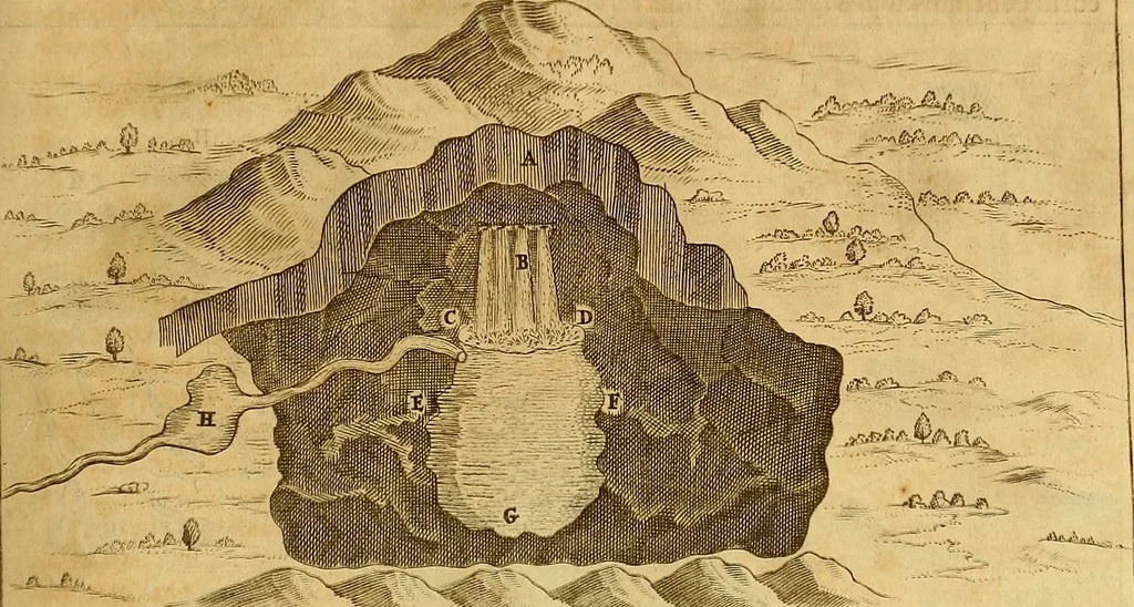An illustration from Mundus subterraneus, in XII libros digestus : qvo divinum subterrestris mundi opificium, mira ergasteriorum naturae in eo distributio, verbo [pantamorphon] Protei regnum, universae denique naturae majestas & divitiae summa rerum varietate exponuntur, abditorum effectuum causae acri indagine inquistae demonstrantur, cognitae per artis & naturae conjugium ad humanae vitae necessarium usum vario experimentorum apparata, necnon novo modo & ratione applicantur. Ad Alexandrum VII. pont. opt. max., 1678, leaf 366