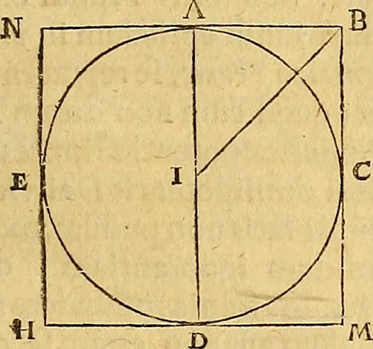 An illustration from Mundus subterraneus, in XII libros digestus : qvo divinum subterrestris mundi opificium, mira ergasteriorum naturae in eo distributio, verbo [pantamorphon] Protei regnum, universae denique naturae majestas & divitiae summa rerum varietate exponuntur, abditorum effectuum causae acri indagine inquistae demonstrantur, cognitae per artis & naturae conjugium ad humanae vitae necessarium usum vario experimentorum apparata, necnon novo modo & ratione applicantur. Ad Alexandrum VII. pont. opt. max., 1678, leaf 38